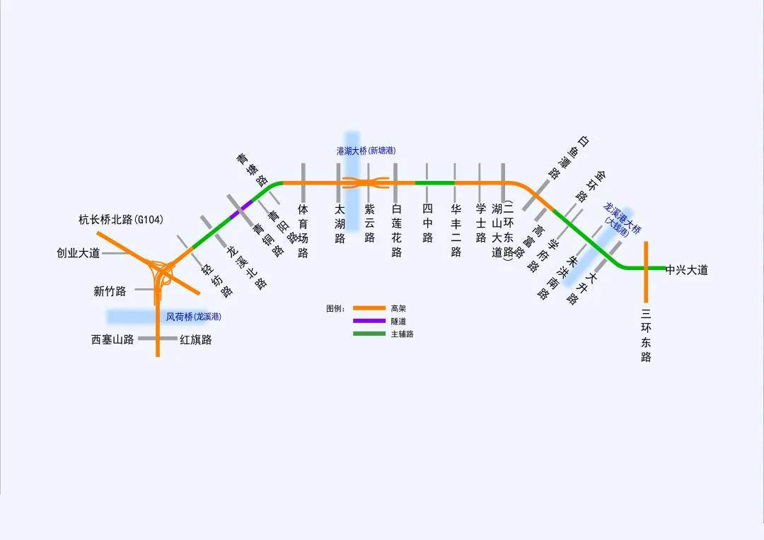 湖州市內(nèi)環(huán)（北線）快速化改造工程 二環(huán)北路（杭長橋北路至白蓮花路）于6月20日封道,，核心區(qū)域施工按下快進(jìn)鍵